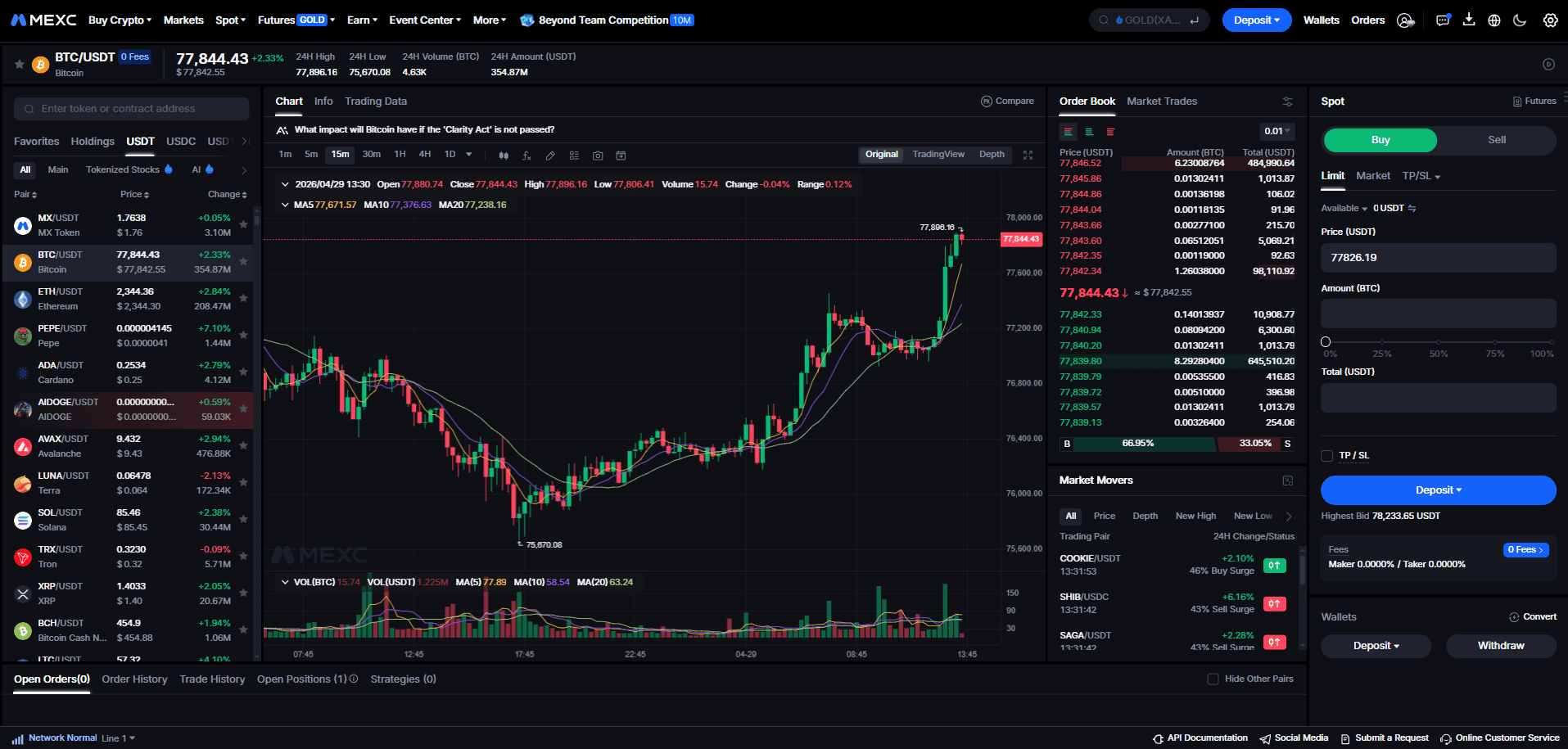 MEXC Spot Trading Platform