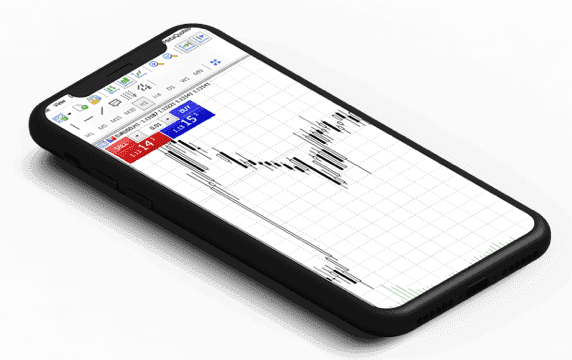 Mobile version of MT4