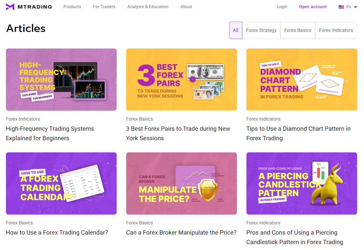 Обучающие статьи на MTrading