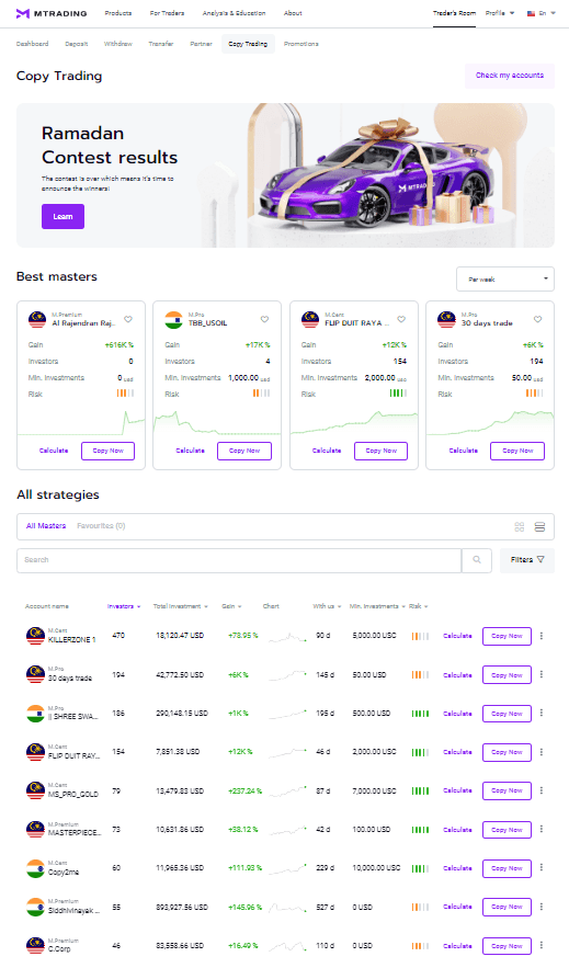 Classificação de traders para copiar negociações na MTrading