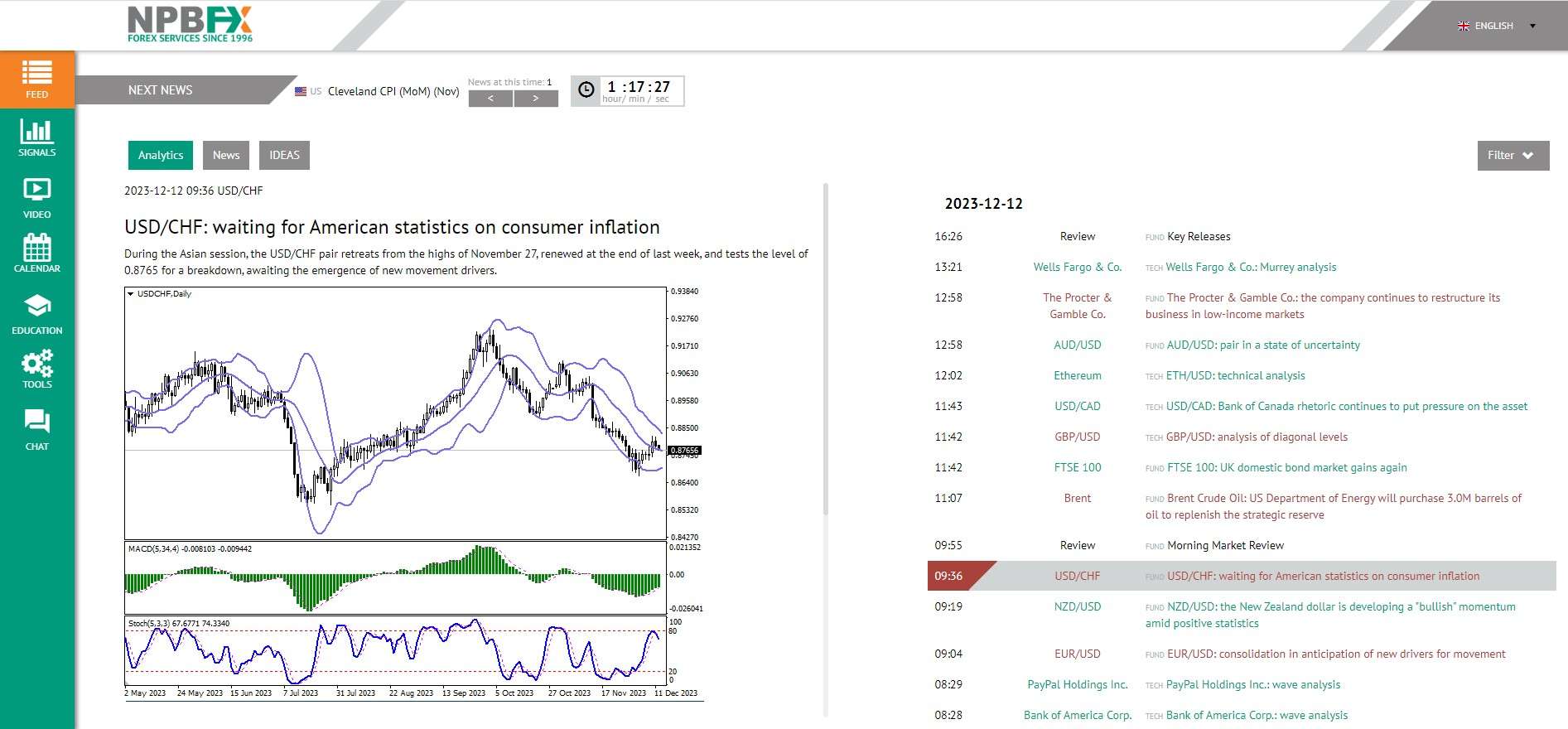 Portal analítico da NPBFX