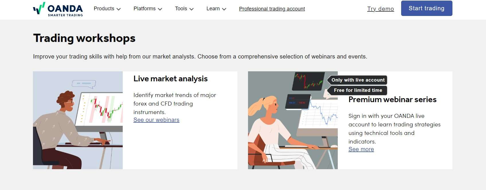 Workshops de trading da OANDA