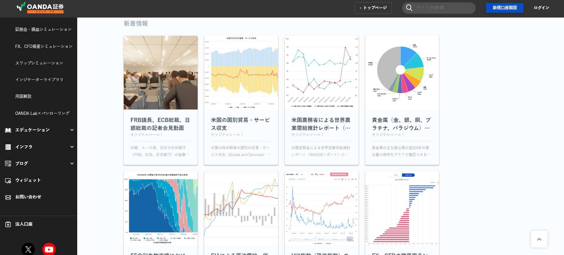 OANDA Lab