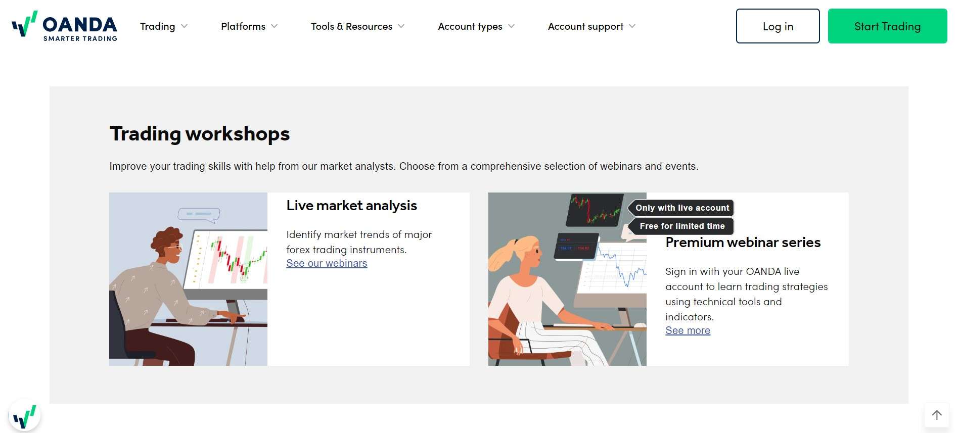 Oanda Webinars