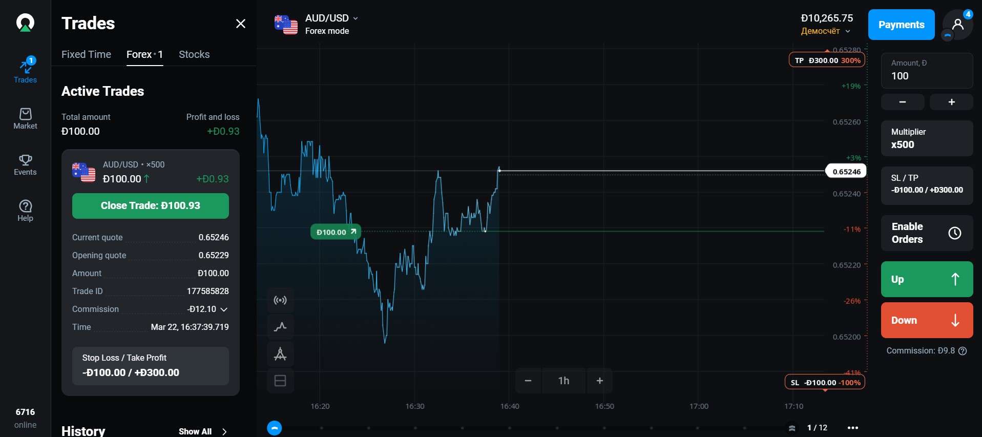 Negociação Forex na Olymp Trade