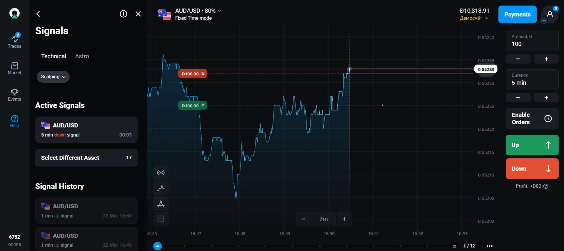 Exemplo de sinal de negociação na Olymp Trade