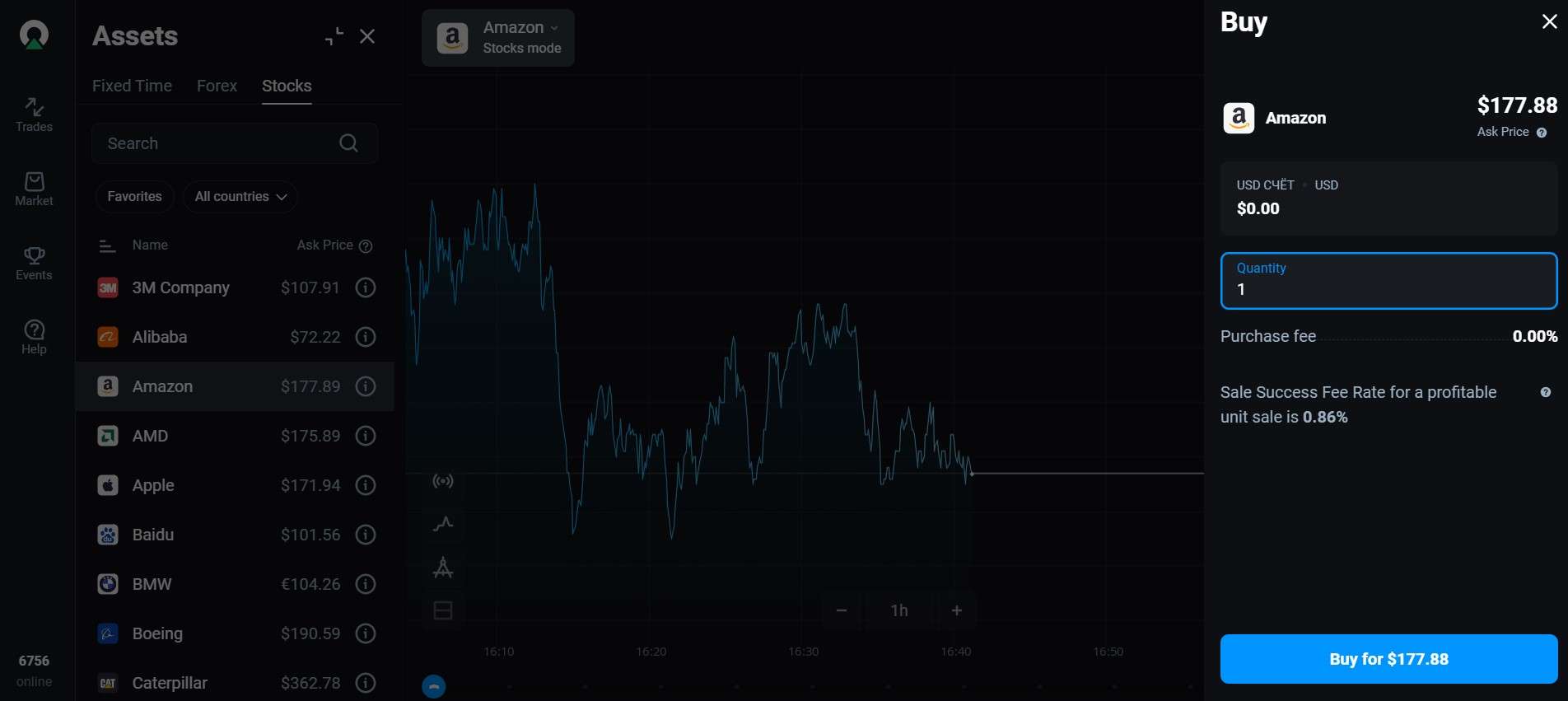 Modo de ações na Olymp Trade