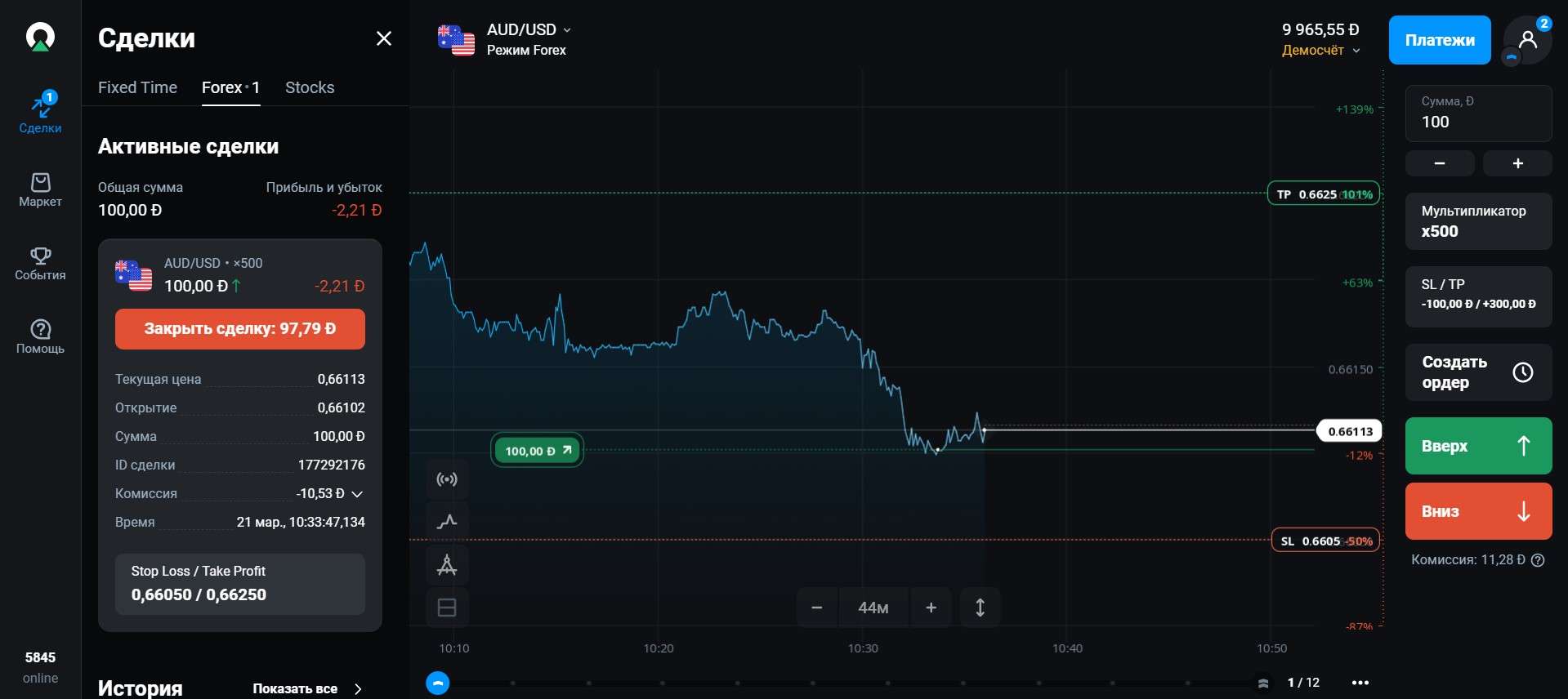Управління угодами на платформі Olymp Trade