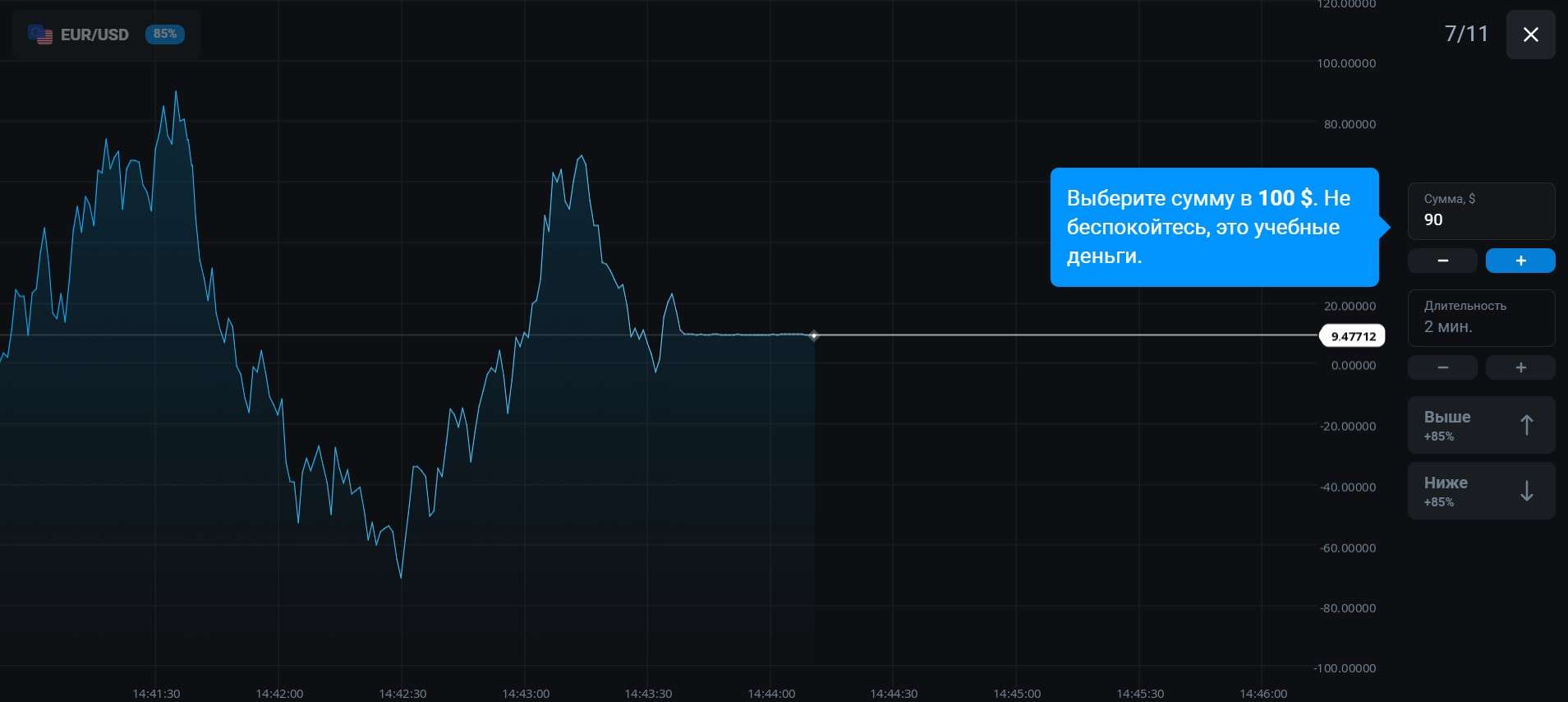 Інтерактивна презентація платформи Olymp Trade