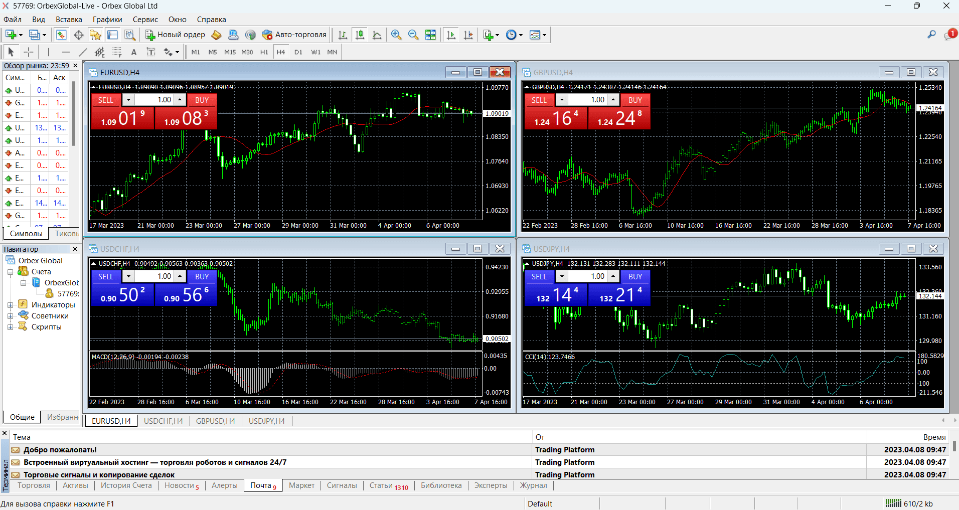 MetaTrader 4 с торговым счетом от Orbex