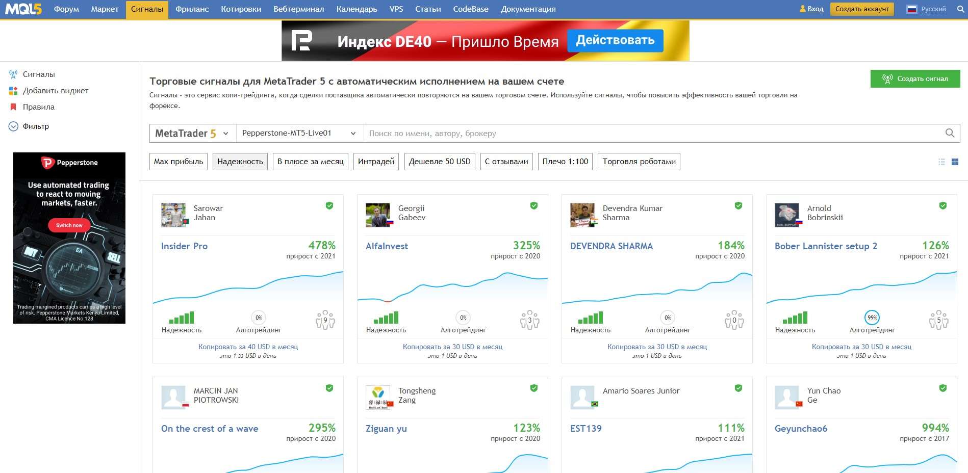Сигналы MetaTrader