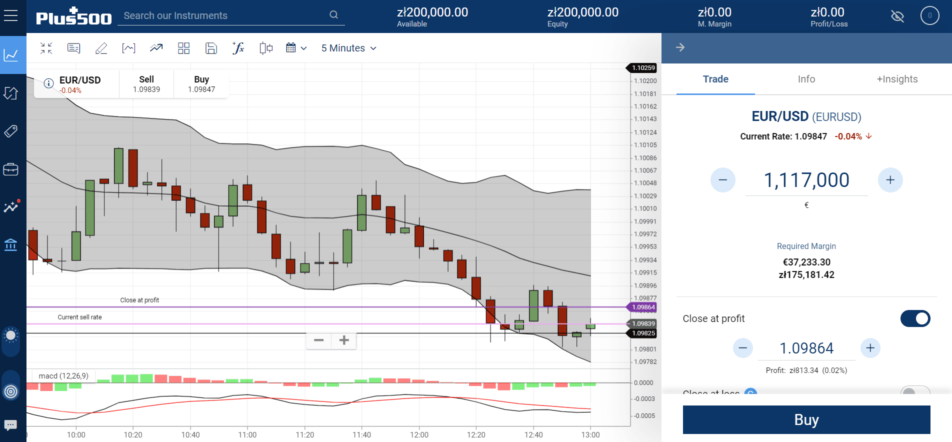 Торговый терминал Plus500