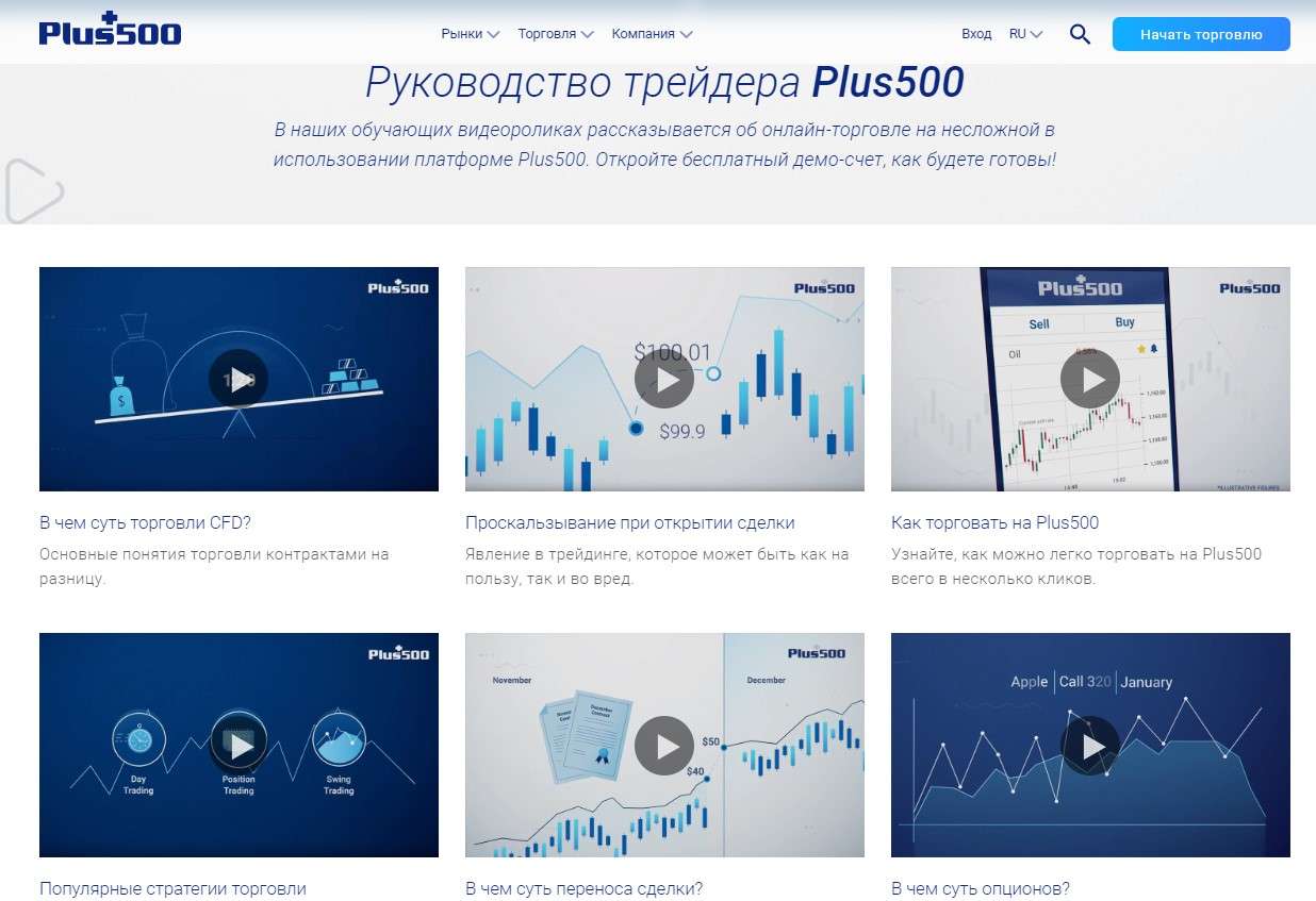 Видеоуроки Plus500