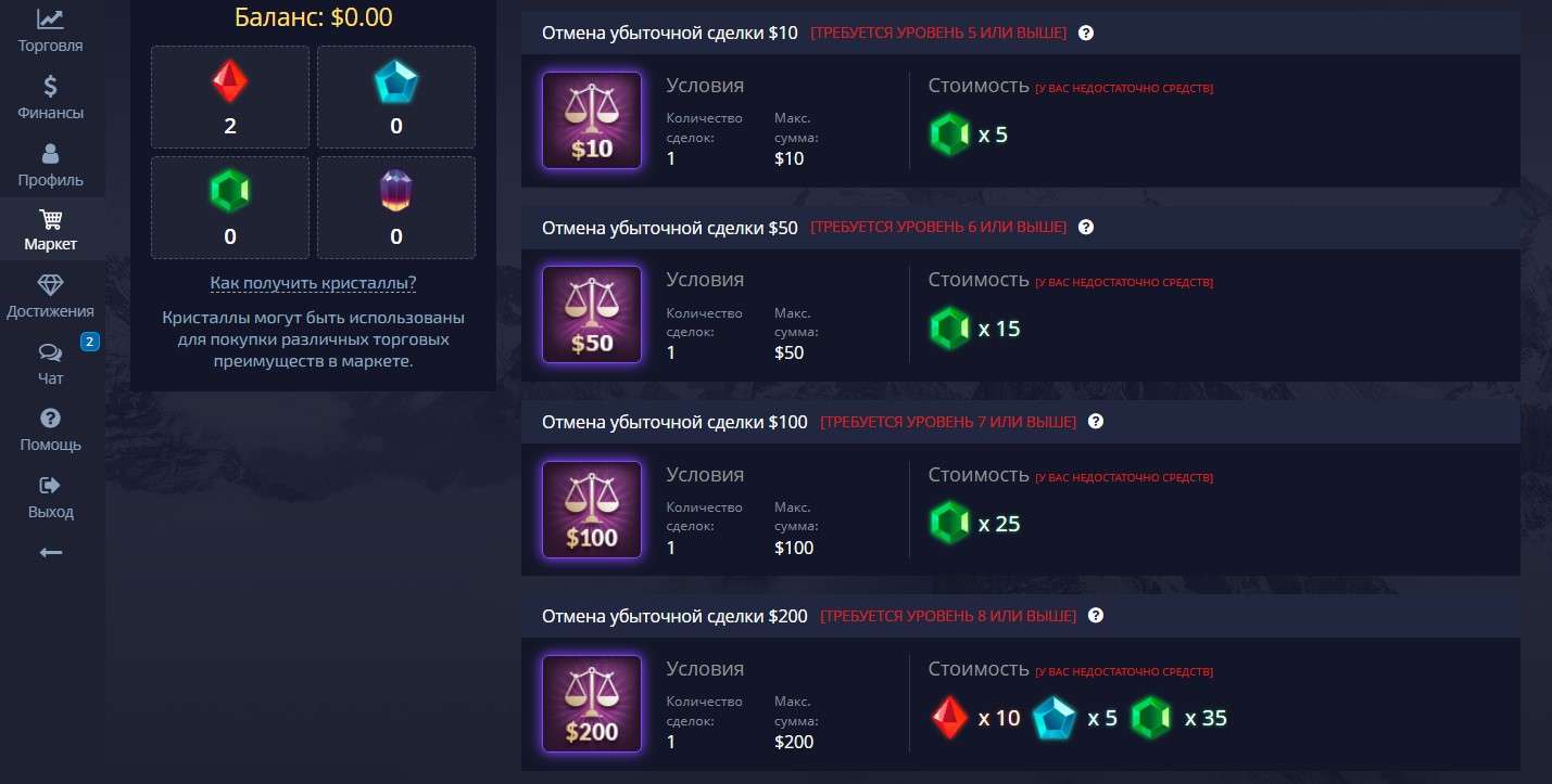 Безрисковые сделки на Pocket Option