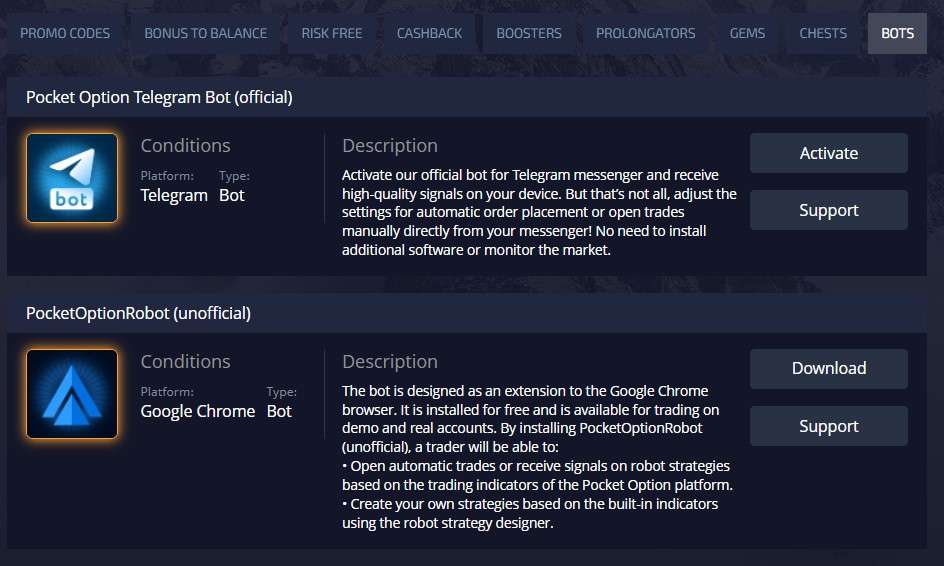 Bots Pocket Option