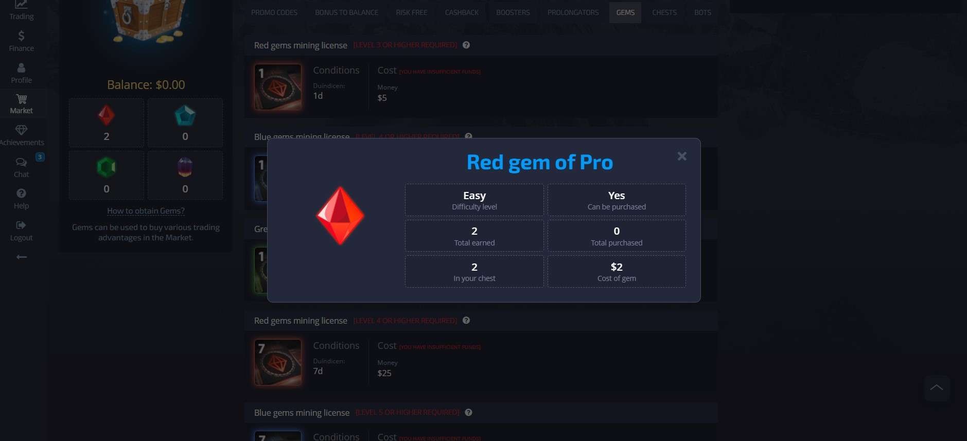 Gema da Pocket Option