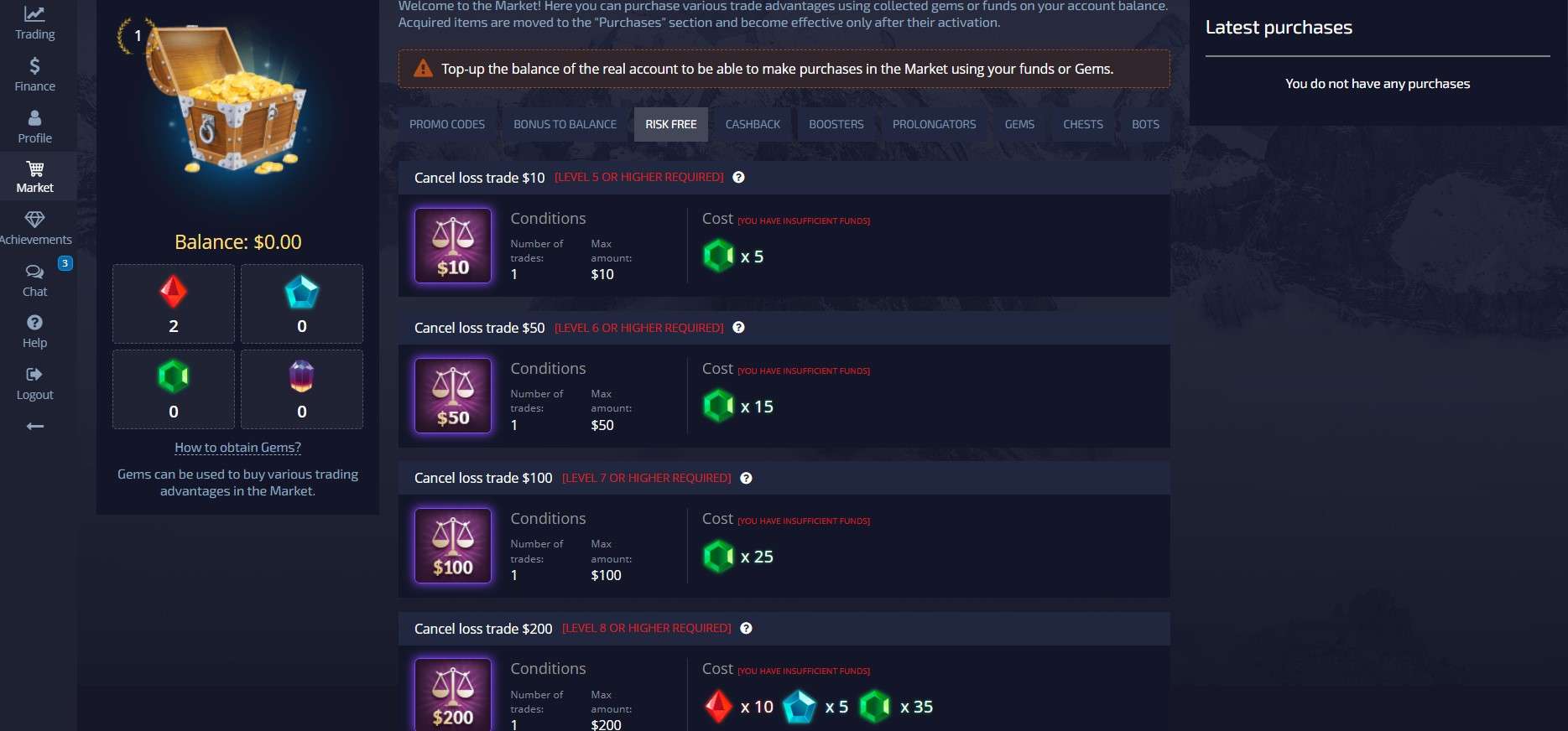 Operações sem risco Pocket Option