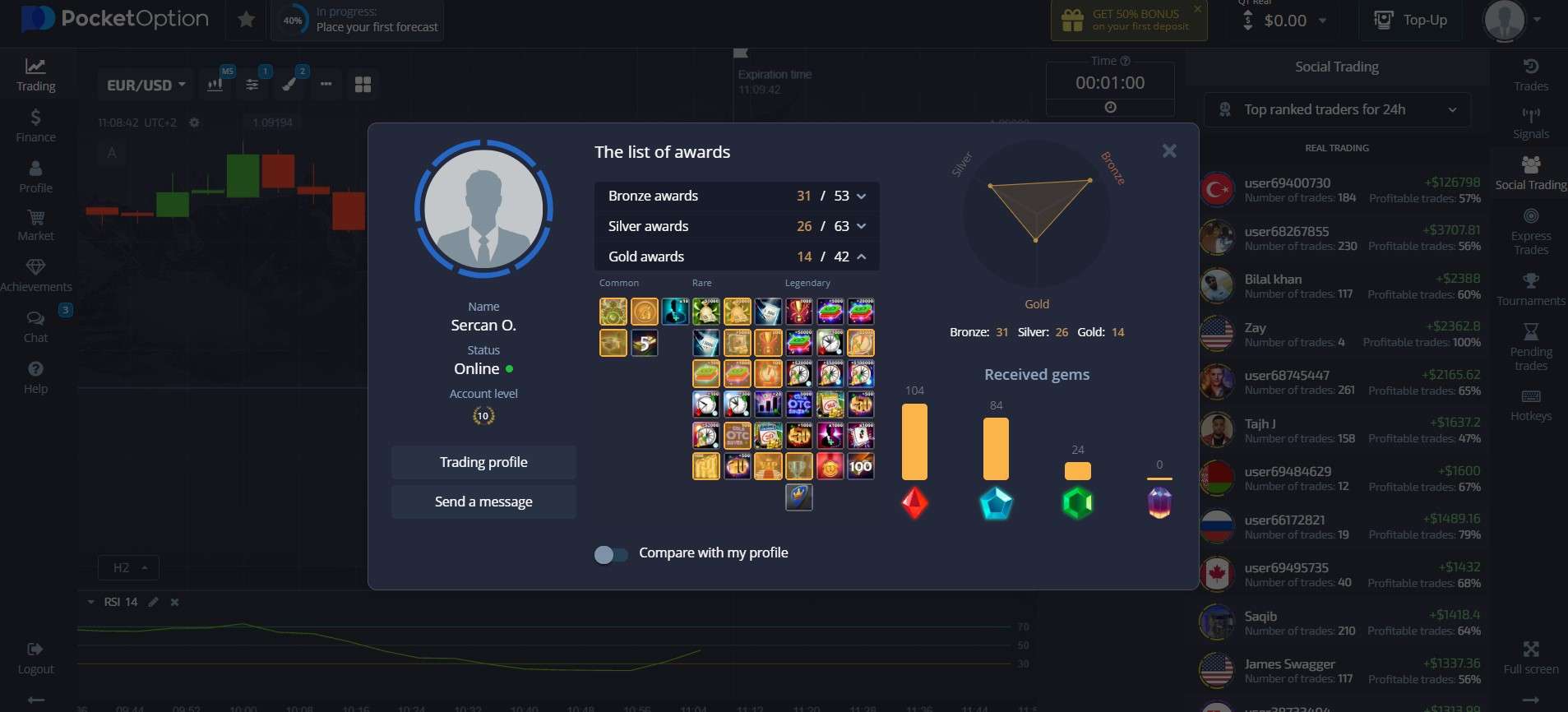 Conquistas de um trader na Pocket Option
