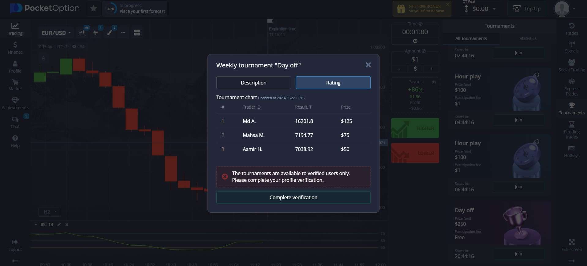 Classificações de torneios Pocket Option
