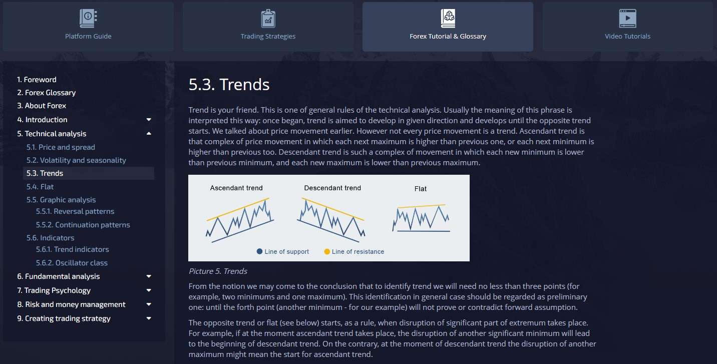 Tutorial de Forex Pocket Option