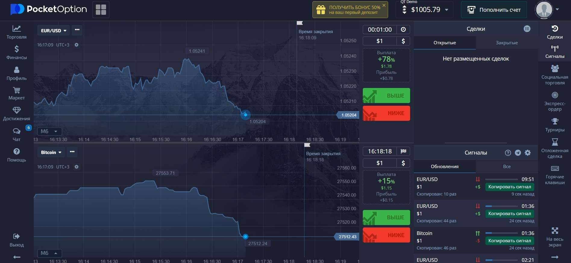 Режим мультиграфиков на платформе Pocket Option