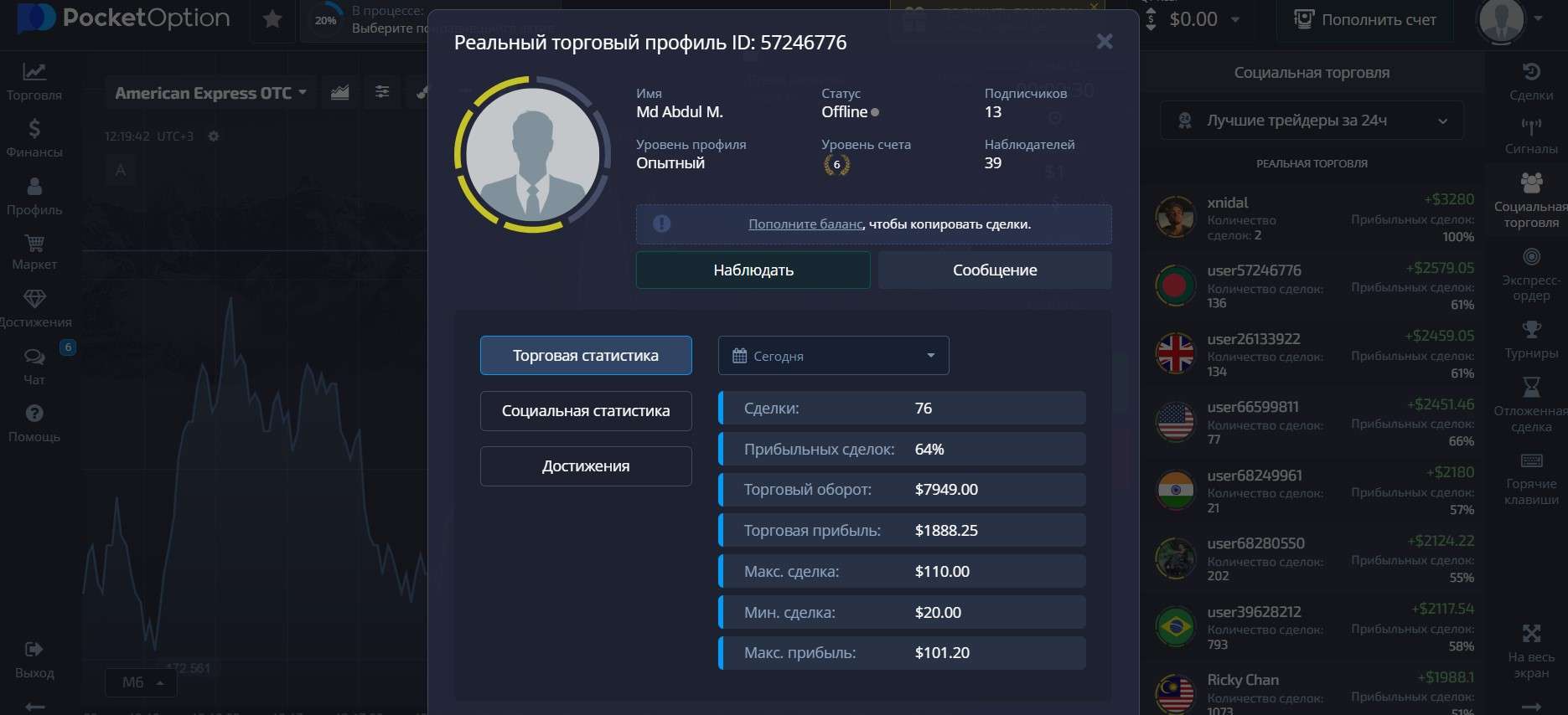 Профиль трейдера на Pocket Option