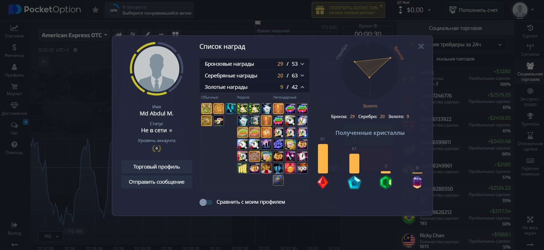 Достижения одного из трейдеров на Pocket Option