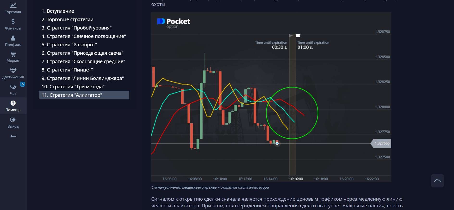 Стратегии на Pocket Option
