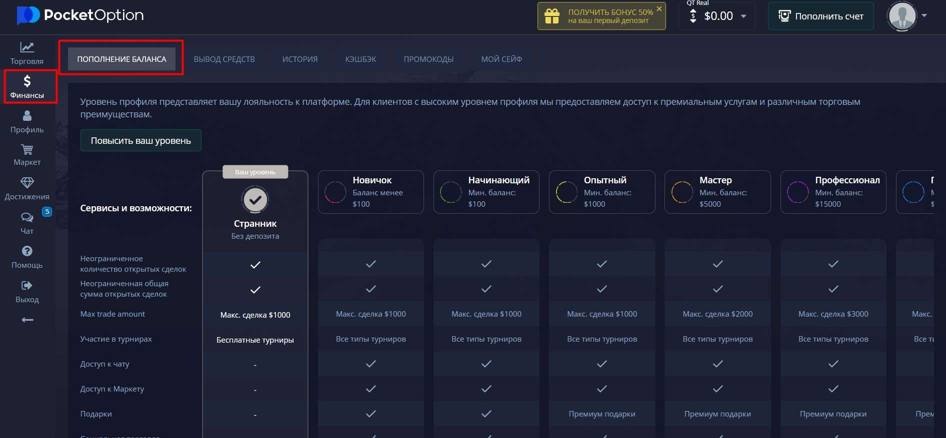 Как узнать свой уровень торгового профиля в личном кабинете Pocket Option