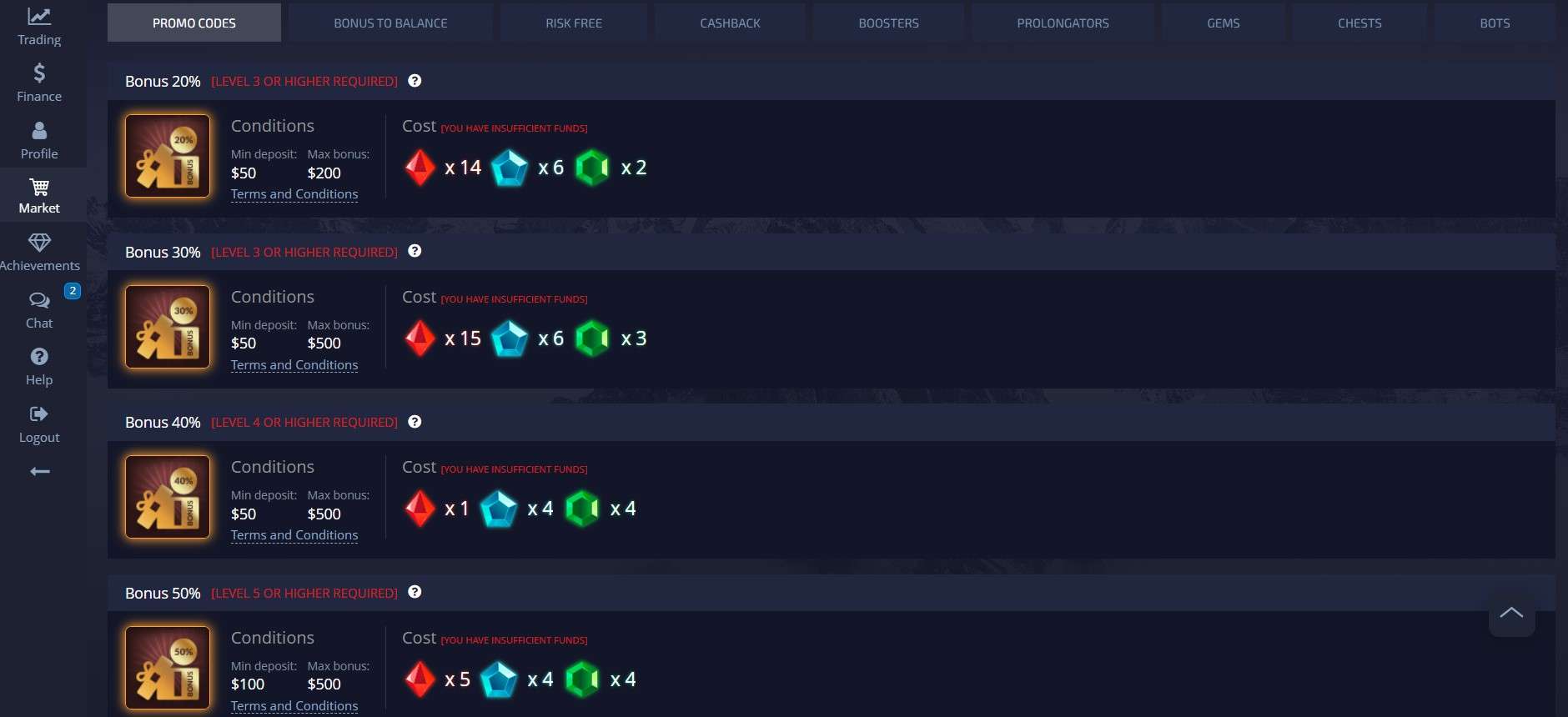 Códigos promocionais do mercado Pocket Option