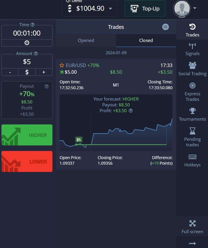 O resultado de uma negociação na plataforma Pocket Option