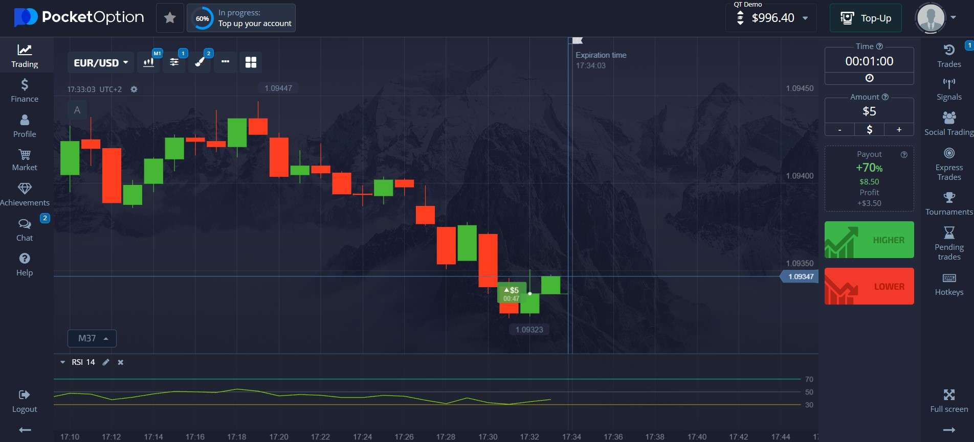 Negociação de opções binárias na plataforma Pocket Option