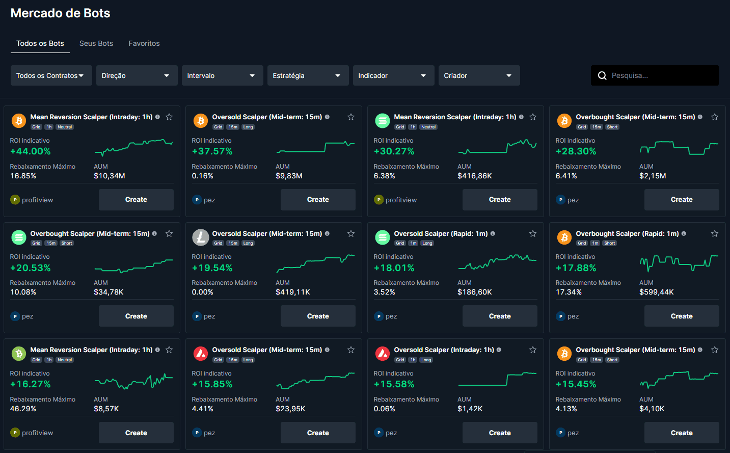 Marketplace de bots de negociação BitMEX