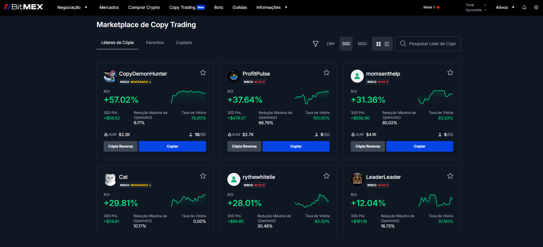 Classificação dos traders para copiar transações na BitMEX