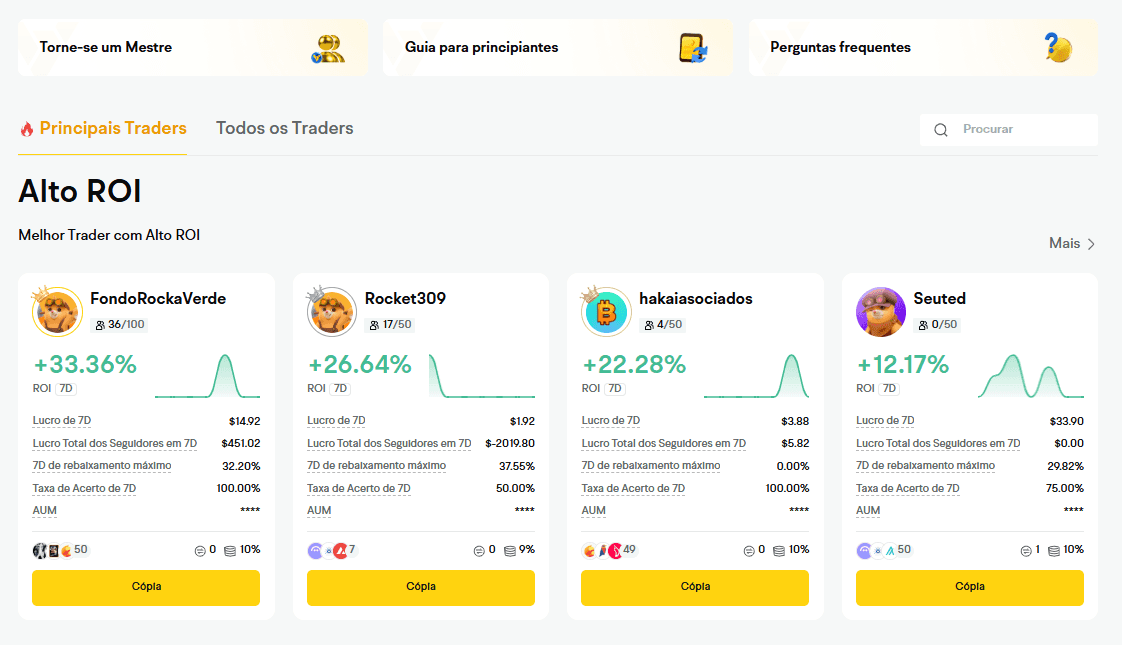 Traders podem copiar operações no BYDFi