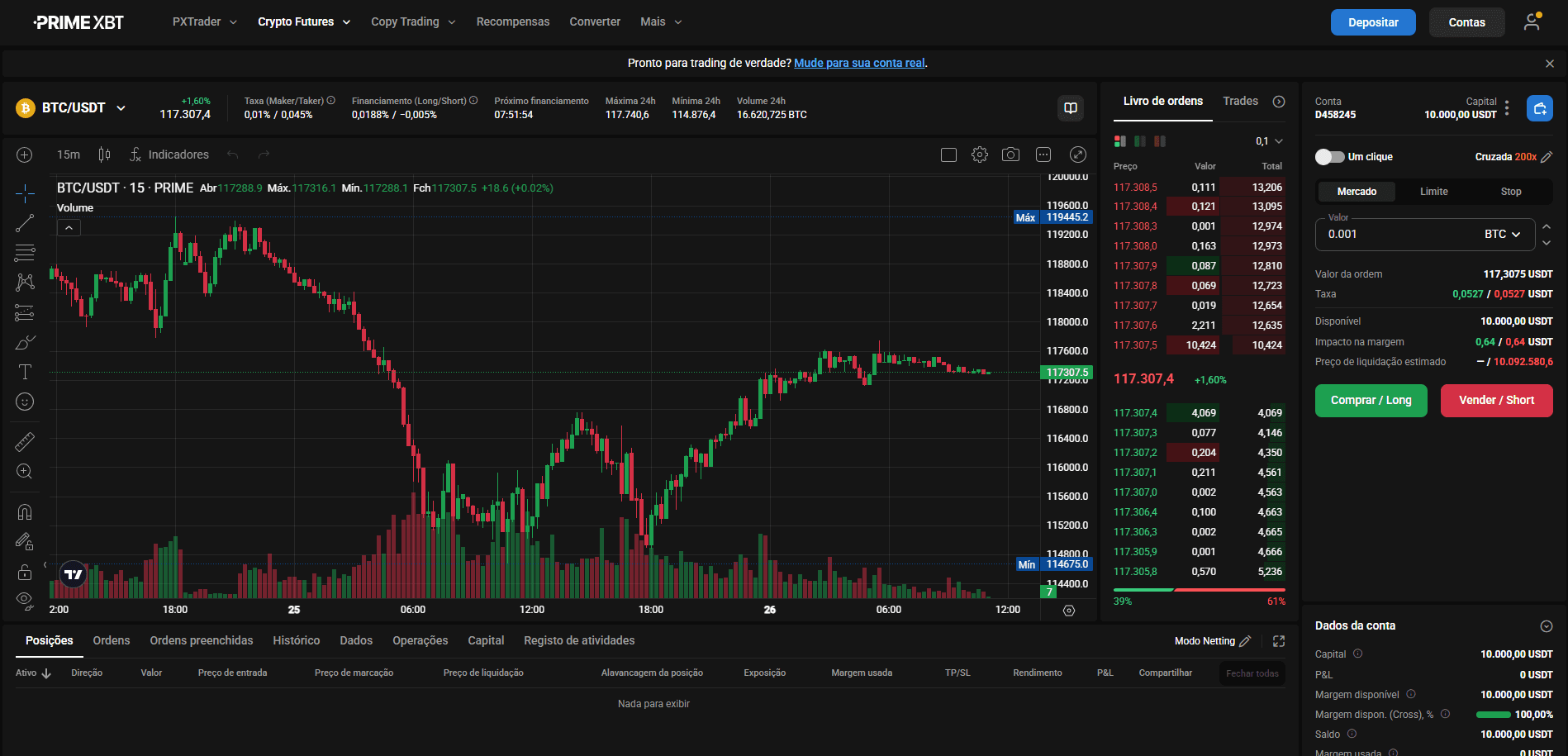 Futuros de criptomoedas na PrimeXBT
