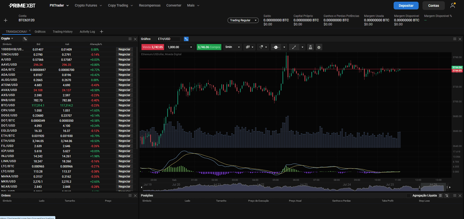 PXTrader