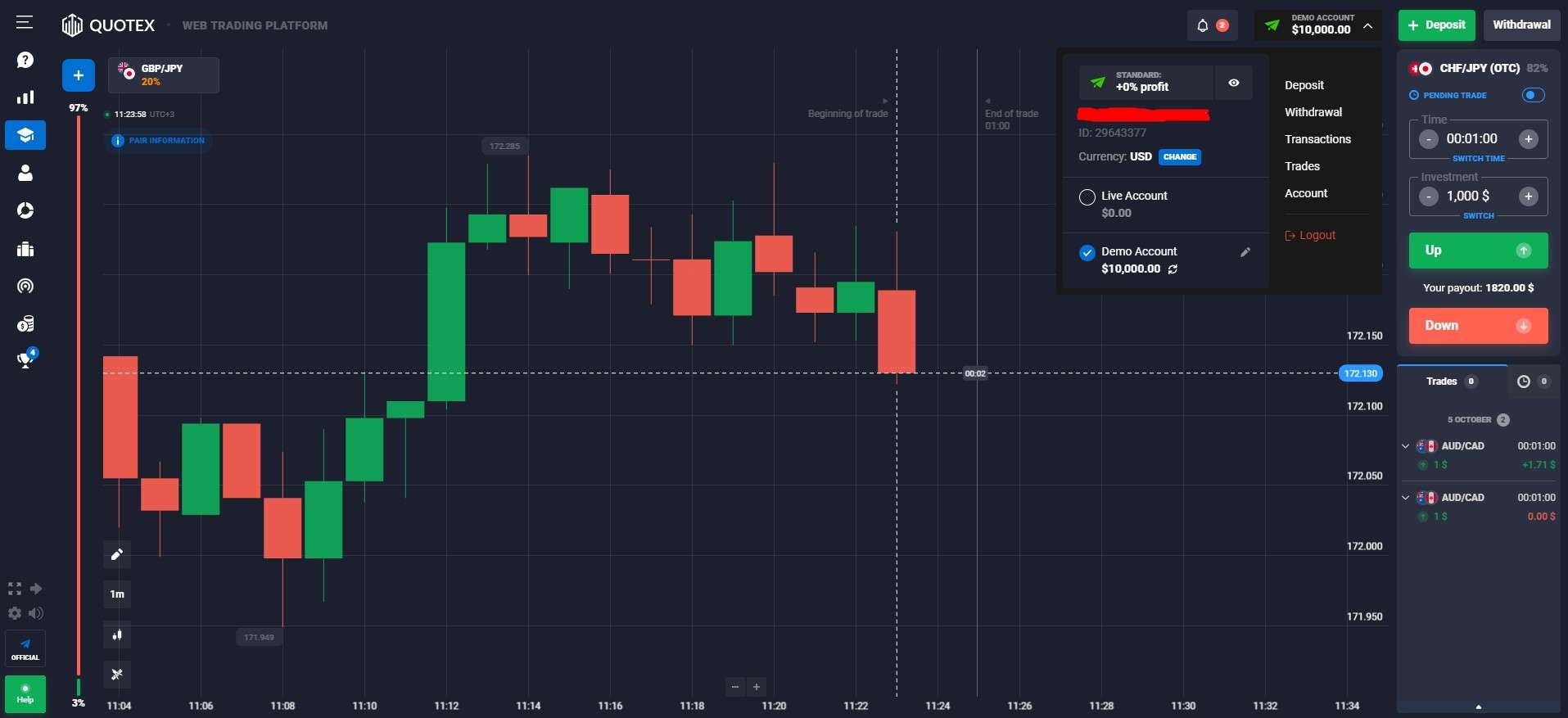 Conta demo Quotex