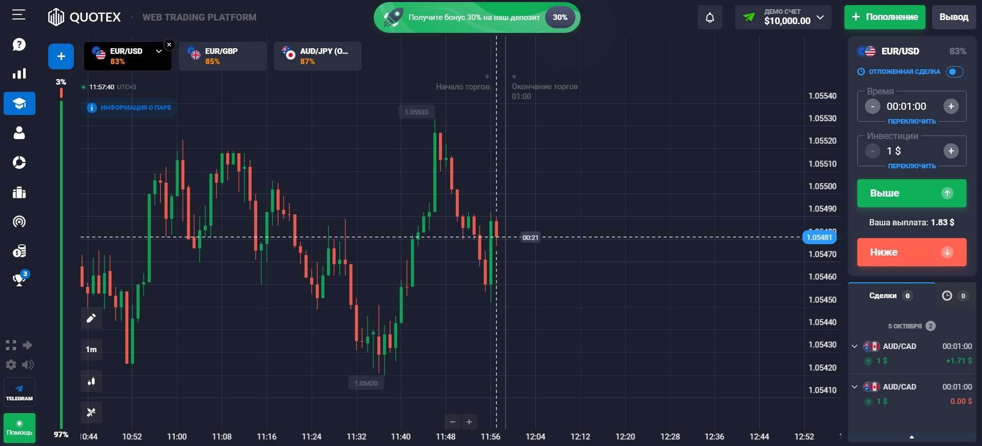 Торговая платформа Quotex