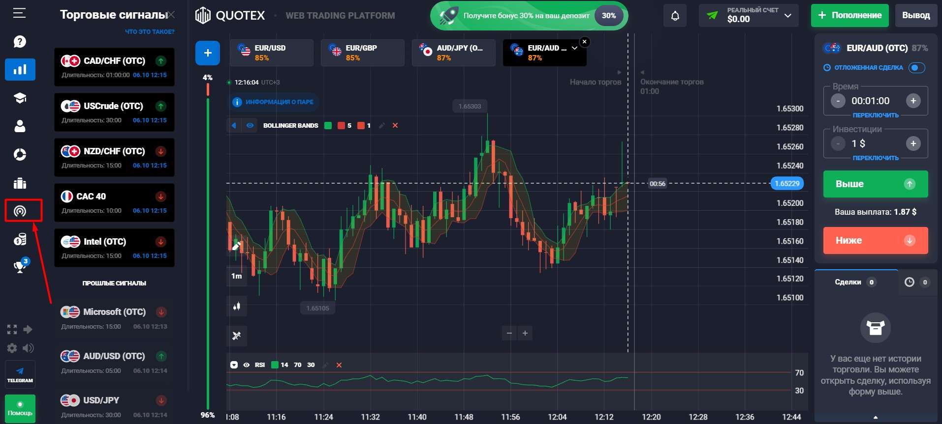 Торговые сигналы на Quotex
