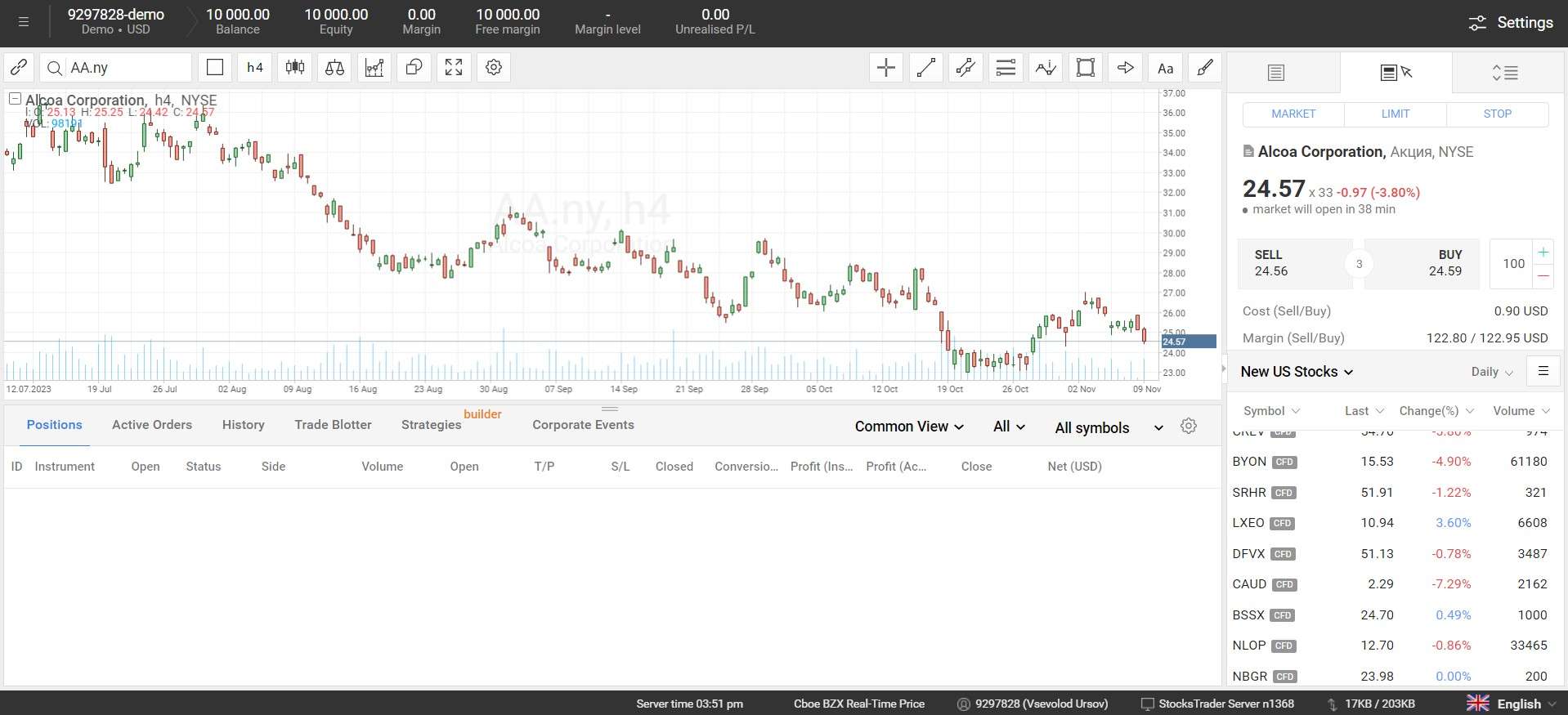 R StocksTrader
