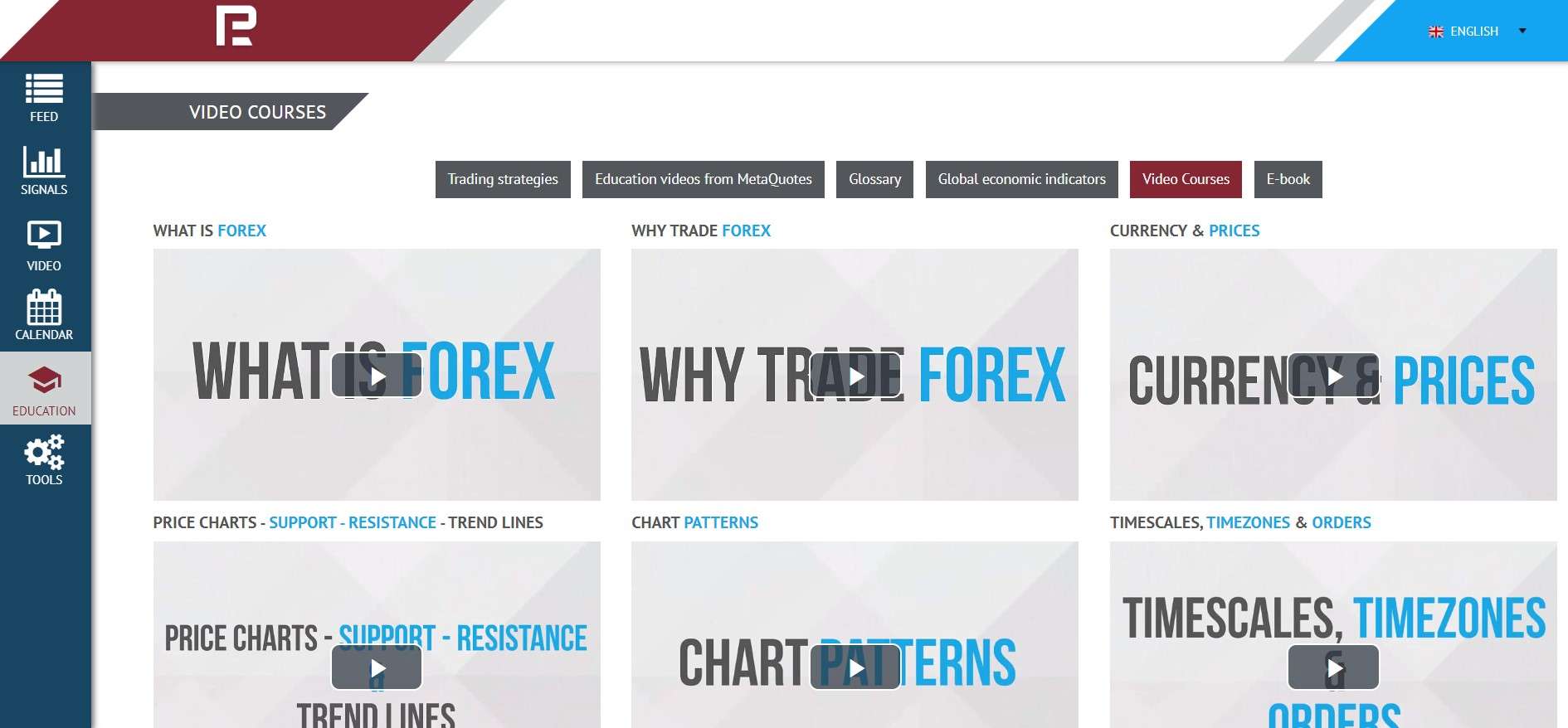 Cursos en Video de RoboForex
