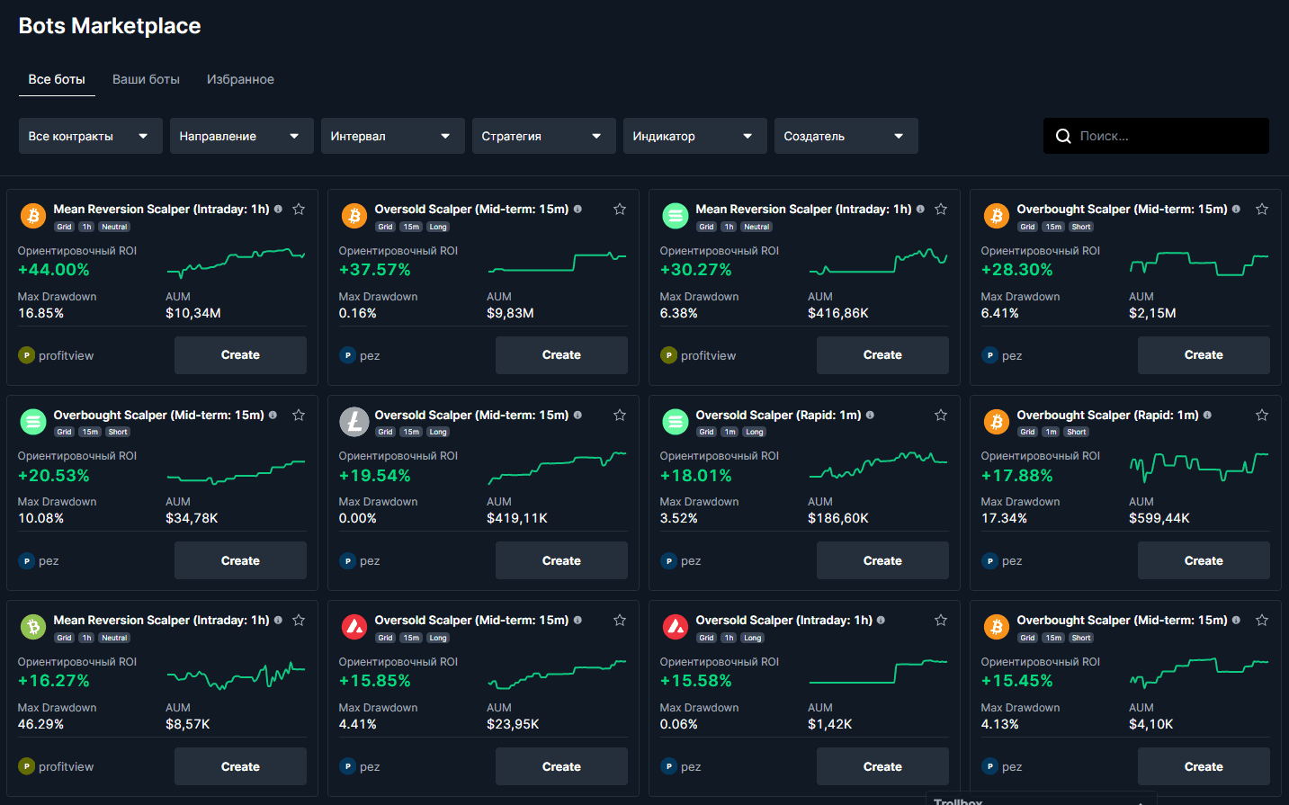 Маркетплейс торговых ботов BitMEX