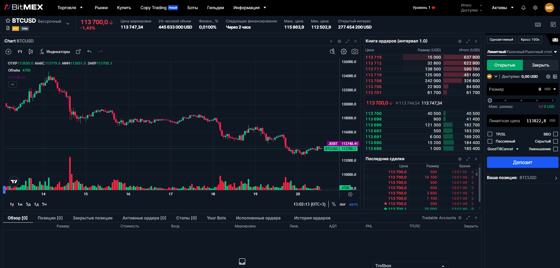 Платформа BitMEX для торговли фьючерсами