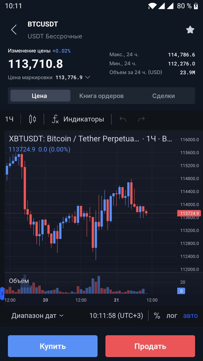 Мобильное приложение BitMEX