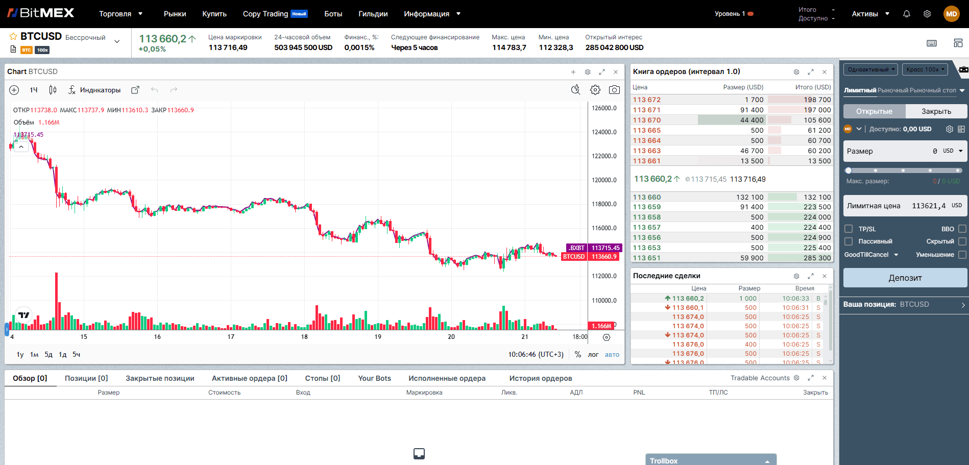 Веб-платформа BitMEX
