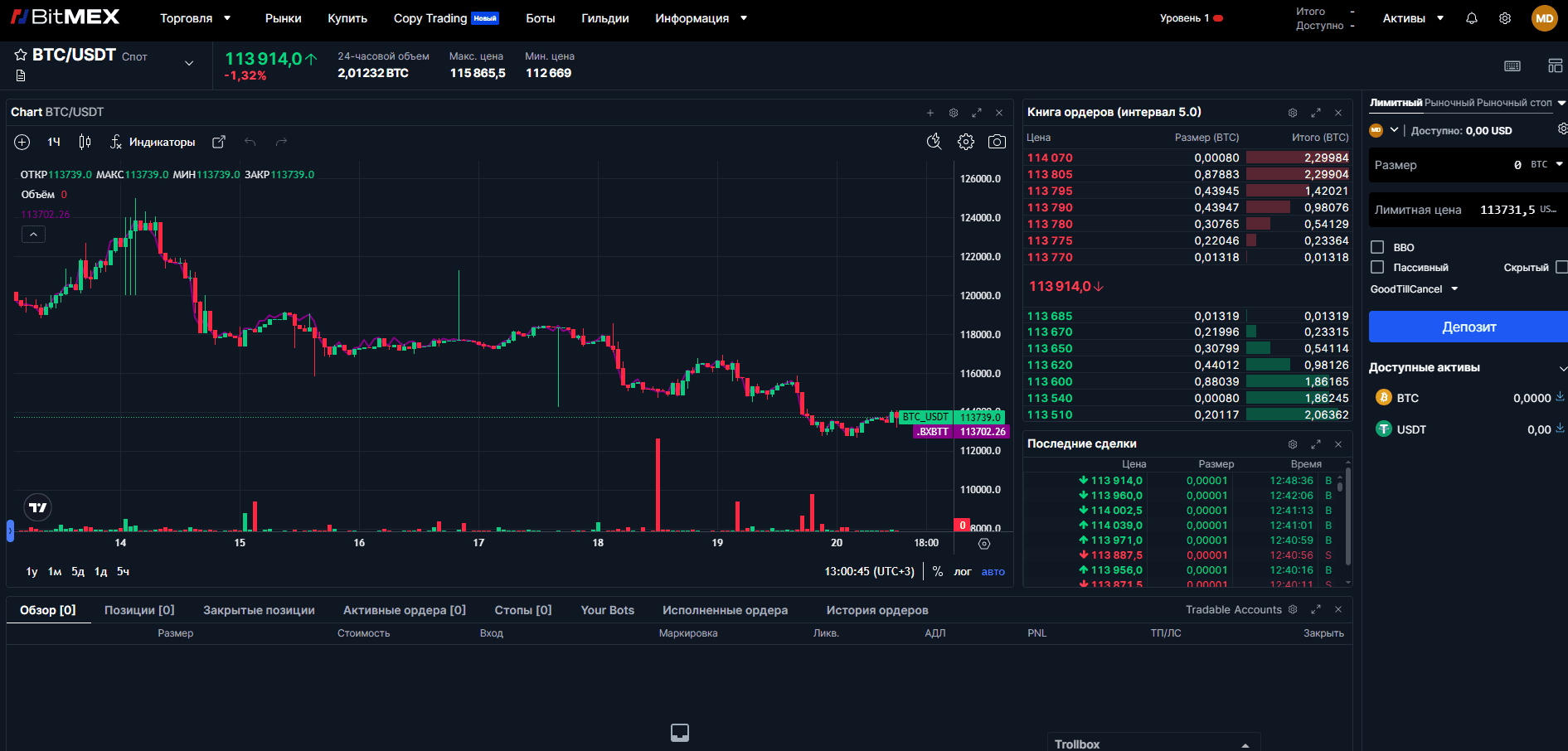 Платформа для спотовой торговли на BitMEX