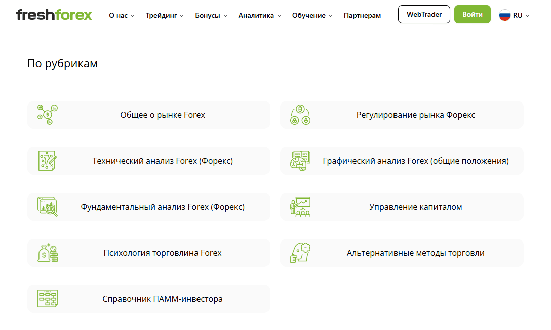 Энциклопедия Форекс от FreshForex