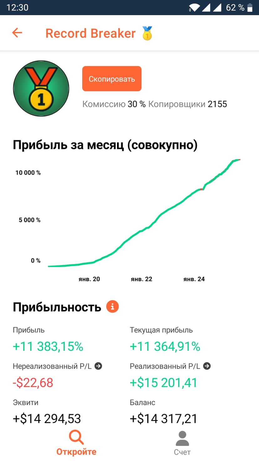 Копирование сделок на Libertex Social