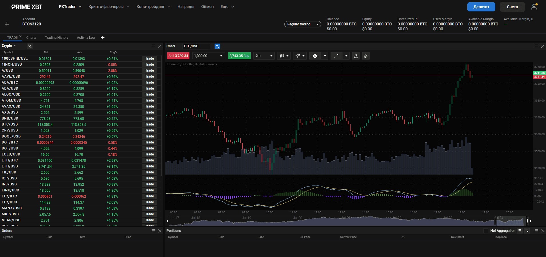PXTrader